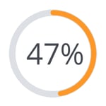 47