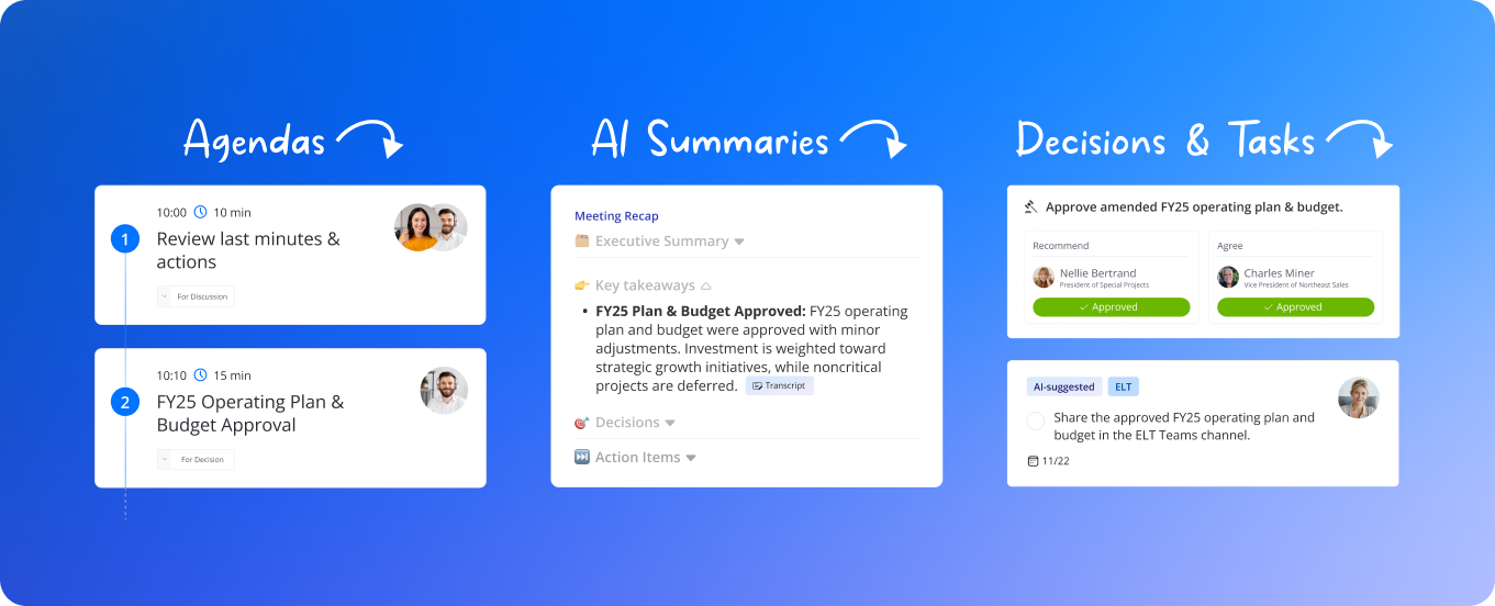 Agendas, AI summaries, decisions & tasks in Decisions AI