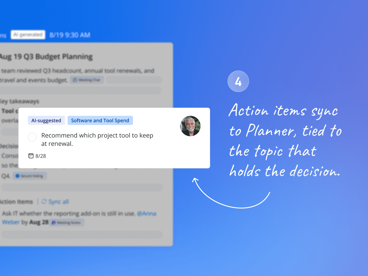 A task card lifted out of the Aug 19 Q3 Budget Planning recap: 'Ask IT whether the reporting add-on is still in use before the renewal date,' tagged AI-suggested and Q3 Budget, due 8/28. Caption: Action items sync to Planner, tied to the topic that holds the decision.