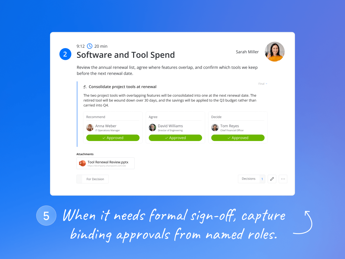 Decisions agenda item Software and Tool Spend with a structured approval on the decision 'Consolidate project tools at renewal': Anna Weber recommends, David Chen agrees, Tom Reyes decides, all Approved. Caption: When it needs formal sign-off, capture binding approvals from named roles.
