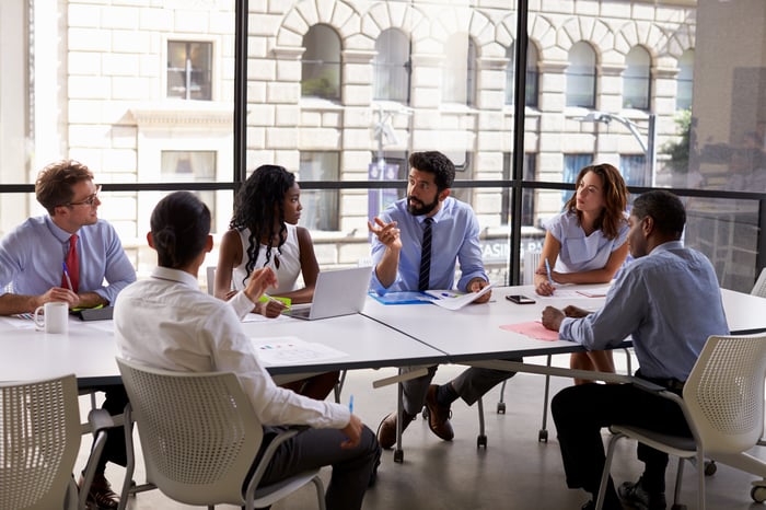 Meeting Decisions Team
