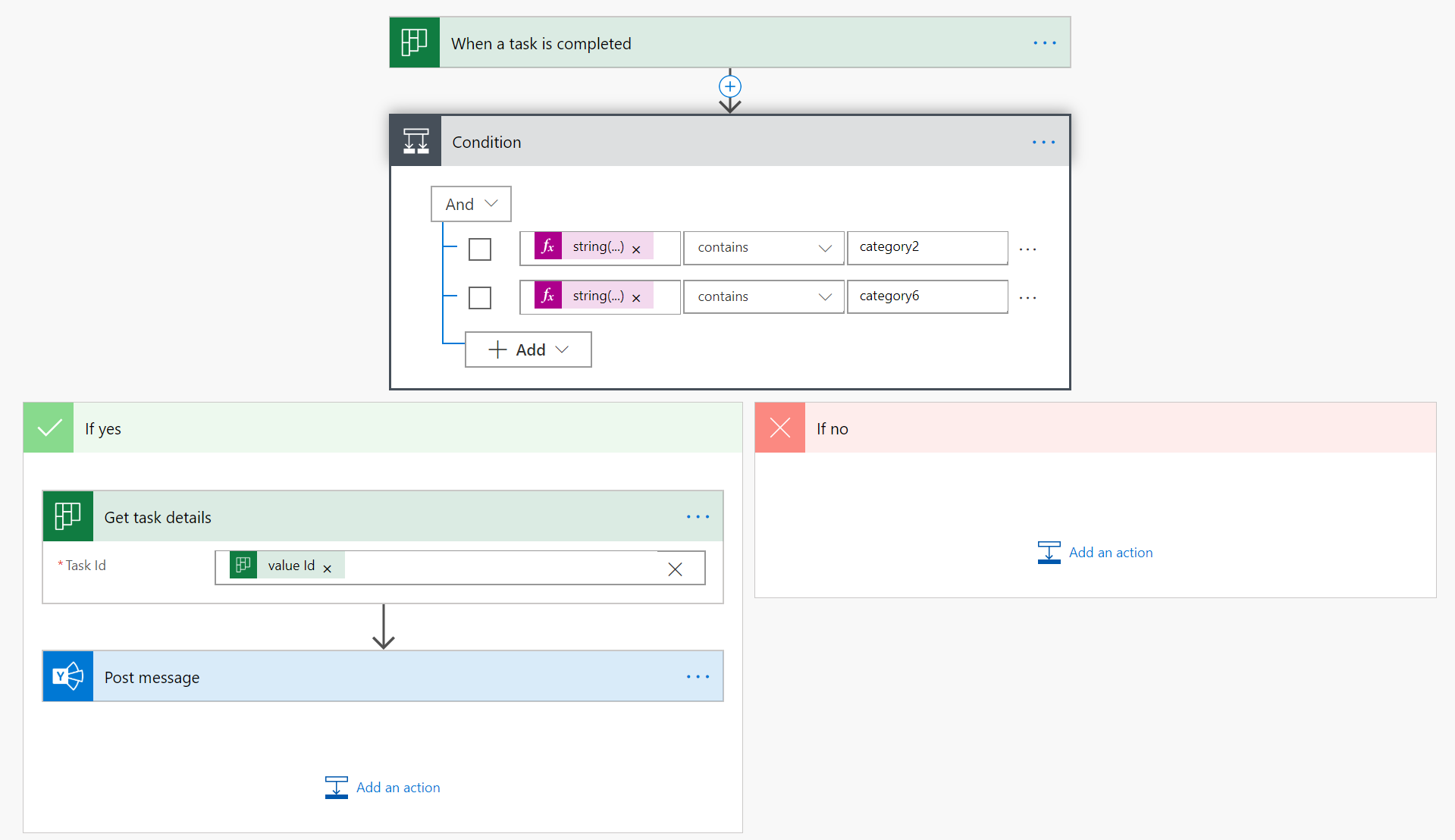 power automate blog example